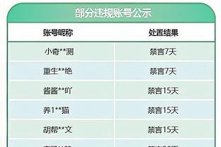 米兰官方：克鲁尼奇租借加盟费内巴切，合同含买断条款